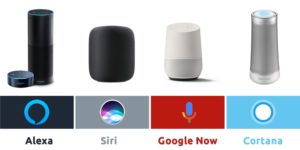 Como a BBC Está Usando Assistentes de Voz Como Amazon Echo e Google Home