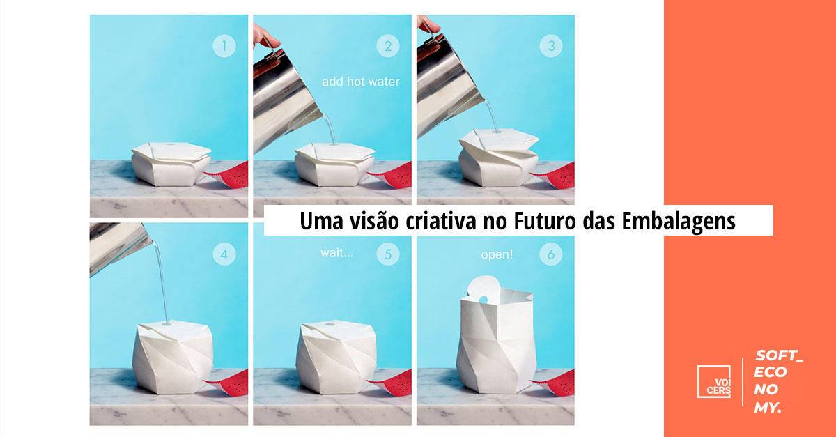 Uma visão criativa no Futuro das Embalagens