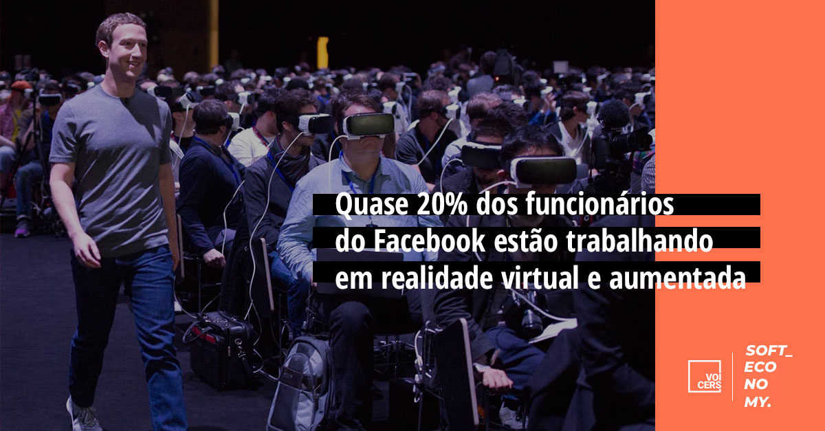Quase 20% dos funcionários do Facebook estão trabalhando em Realidade Virtual e Aumentada